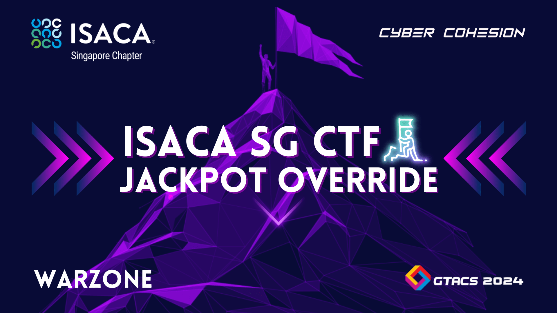 Casino Royale CTF: GTACS 2024-img-cover
